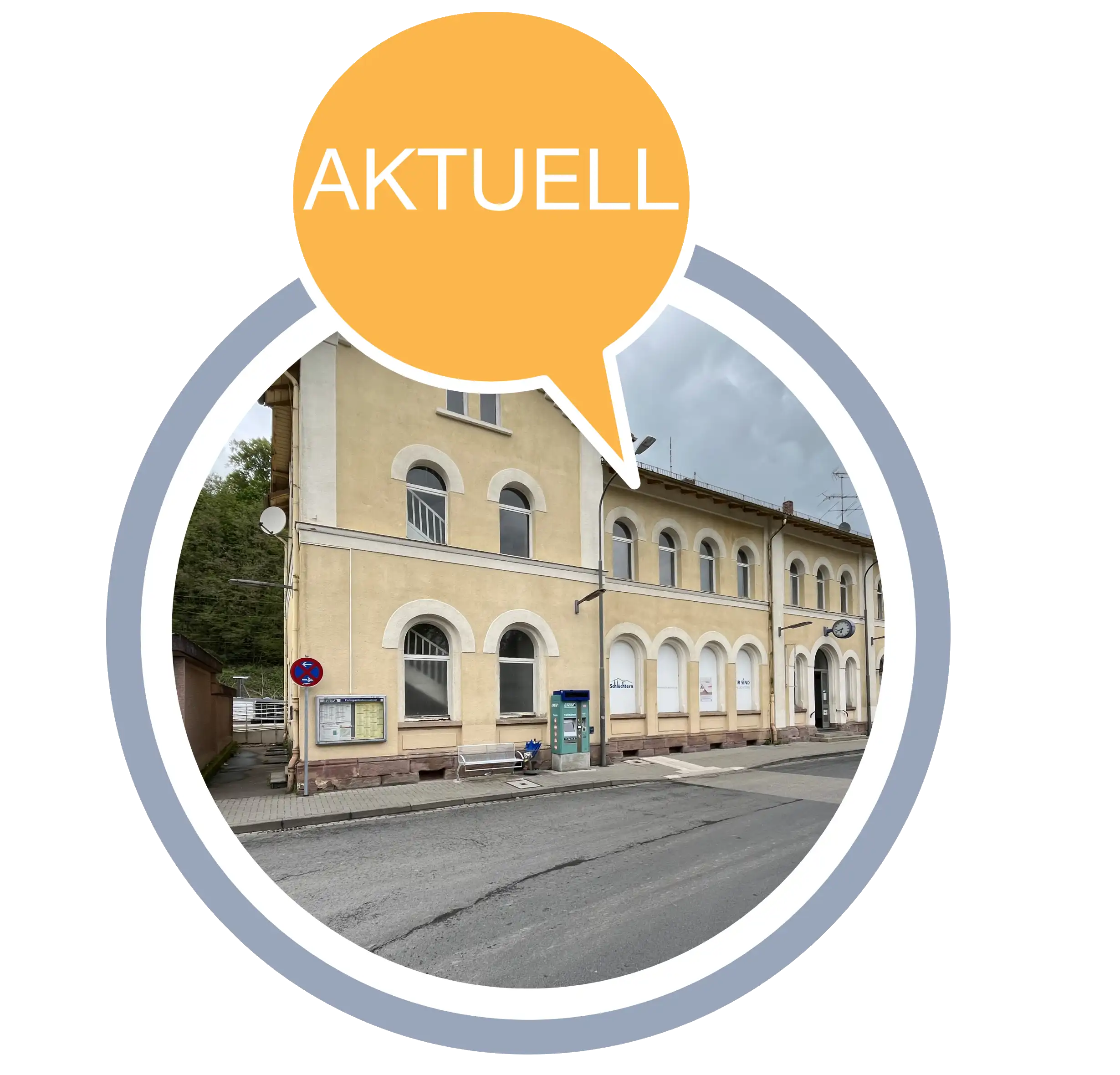 Aktuell